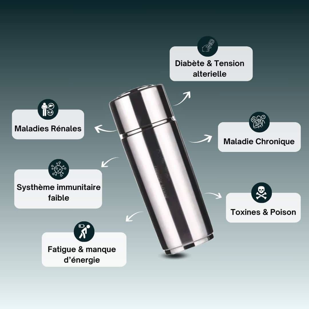 gobelet alcalin longrich