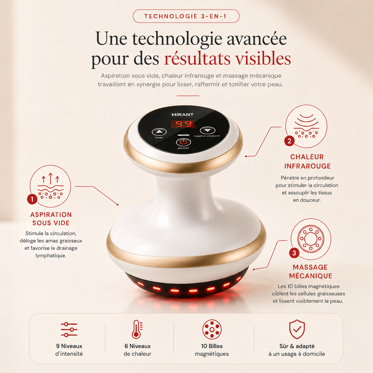 masseur anti cellulite technologie1 1 masseur anti cellulite technologie1 1